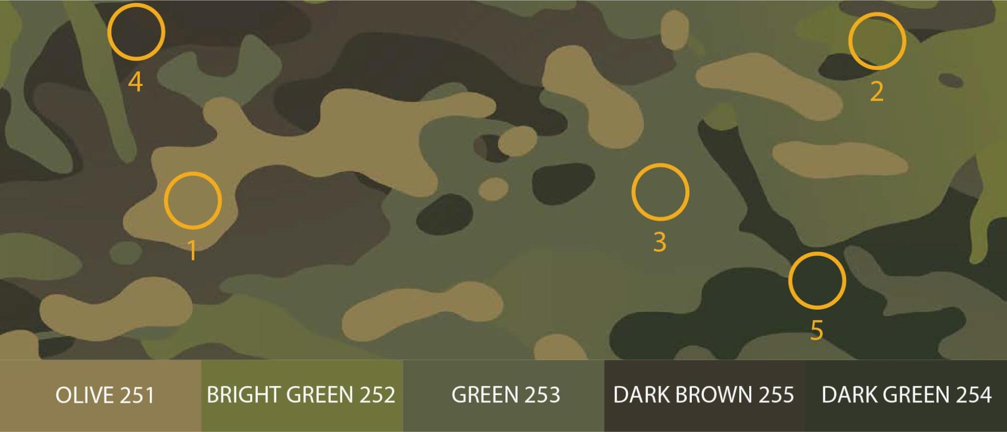 multicam tropic