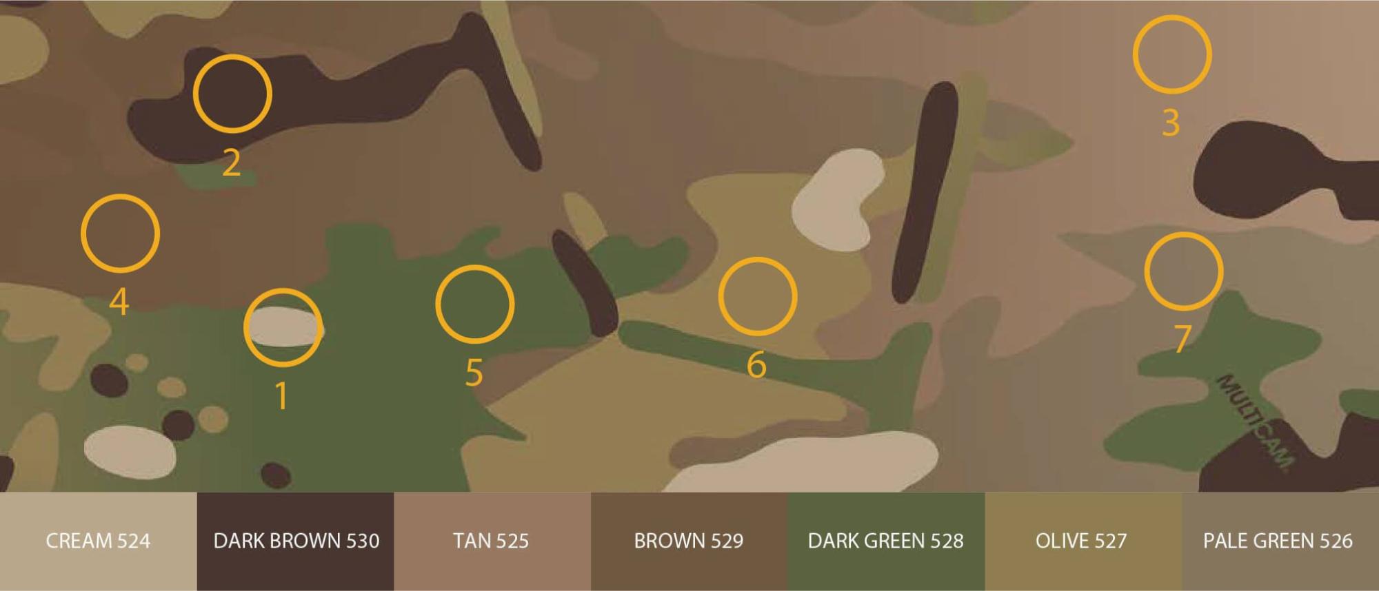 Multicam colors